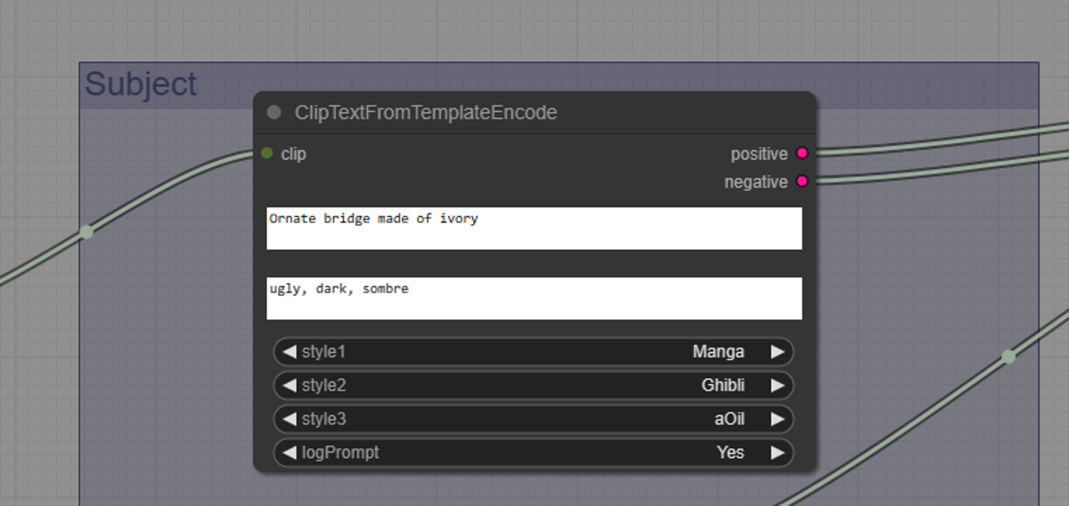 Simple Text Style Template Node For ComfyUi V Stable Diffusion Other Civitai