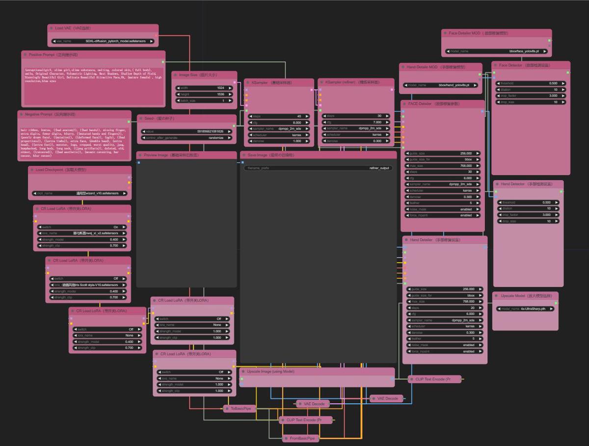 爱の召唤法阵LOVE for ComfyUI v2 1 FIX Stable Diffusion Other Civitai