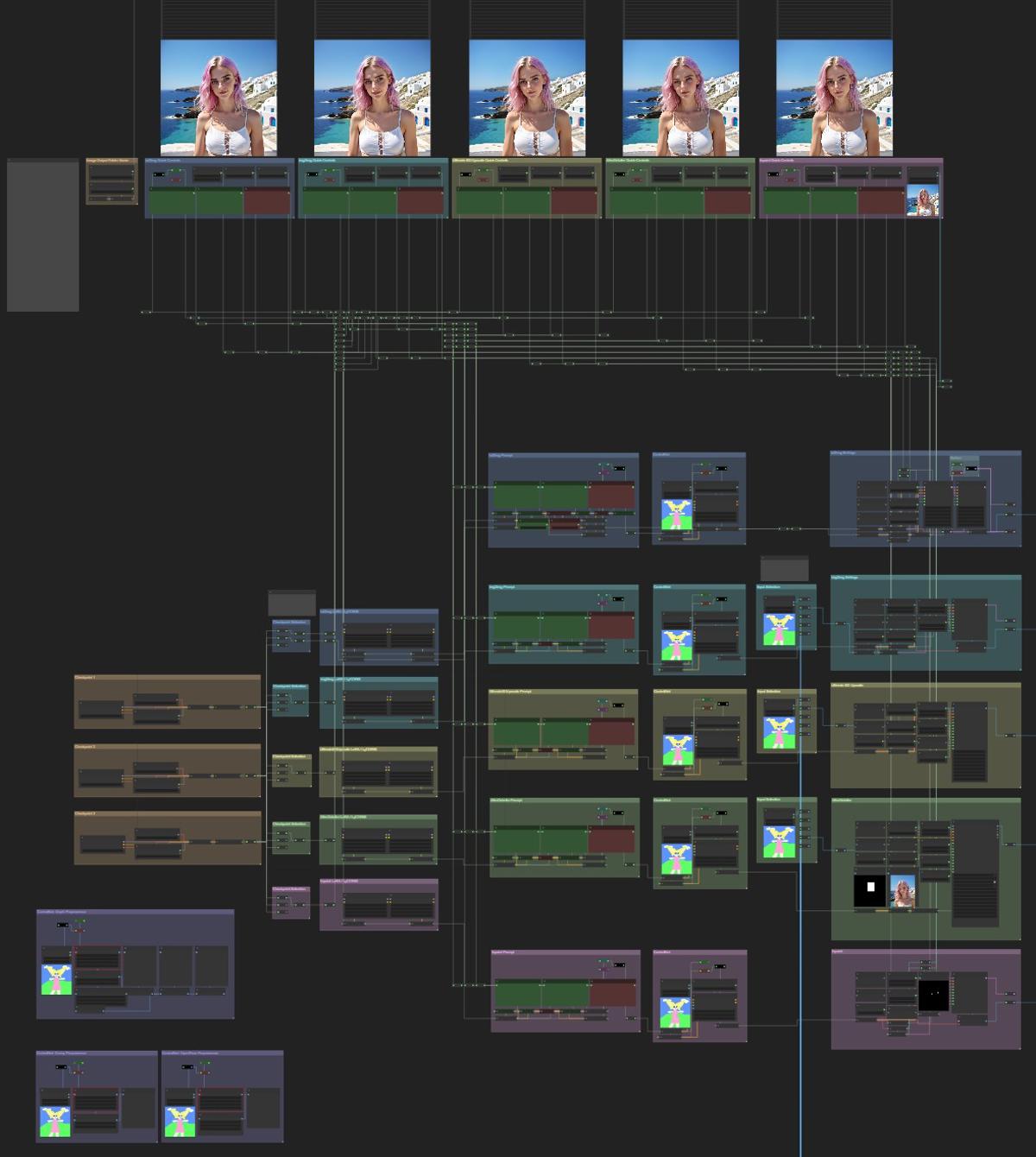 SDXL FLUX ULTIMATE Workflow V5 0 V3 1 Stable Diffusion Workflows