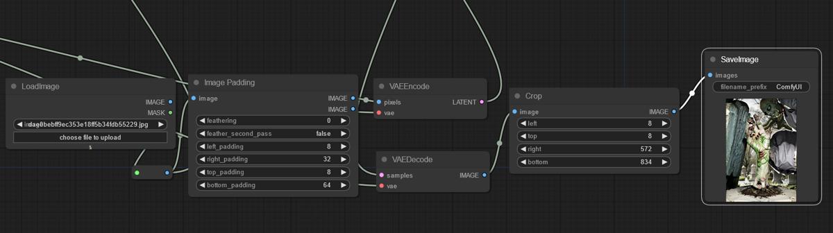 ComfyUI VAE Encode Image Cropping Problem Fix Workflow V1 0 Stable