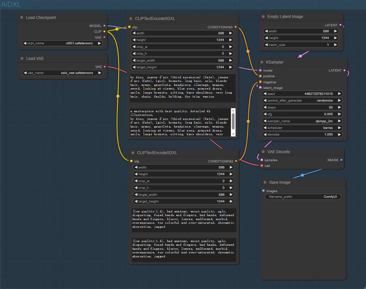 Aidxl Comfyui Workflows V Stable Diffusion Other Civitai Hot Sex Picture