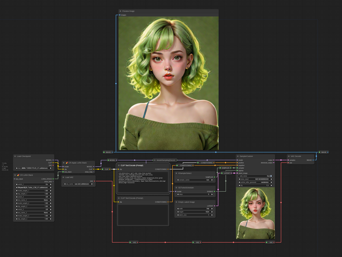 Sdxl Turbo Lcm Workflow V Stable Diffusion Xl Workflows Civitai