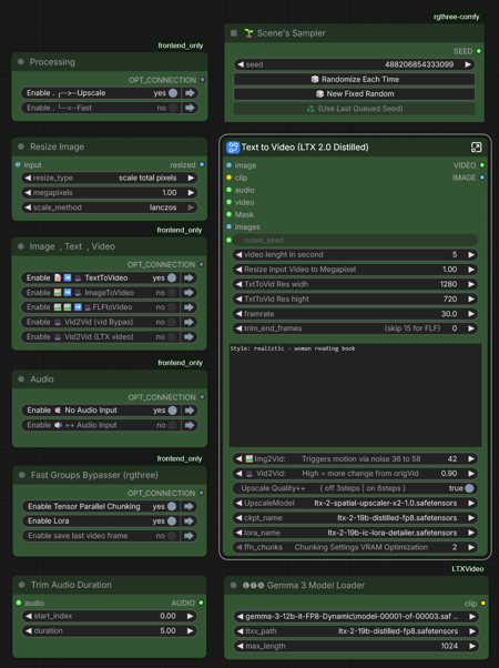 LTX2 All-in-One ComfyUI Workflow LTX2 Distilled AIO v2.2