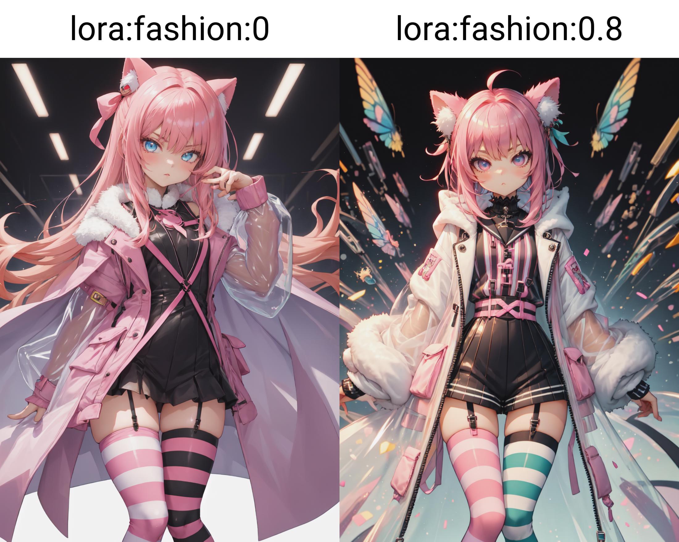 Fashion Complexity Enhancer LORA image by advokat