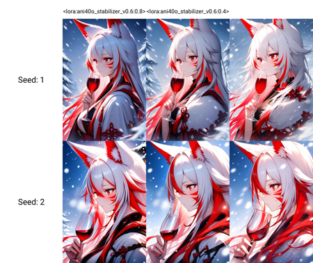 Stabilizer AnimagineXL 4.0 opt v0.6