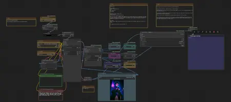 Low vram wan 2.2 ti2v 5b gguf workflow