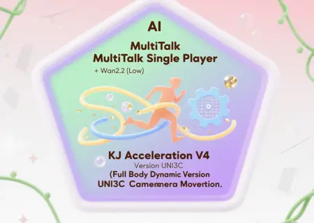 MultiTalk Single Player + Wan2.2 (Low) + Sigma Scheduling KJ Acceleration V4 (Full Body Dynamic Version UNI3C Camera Movement)