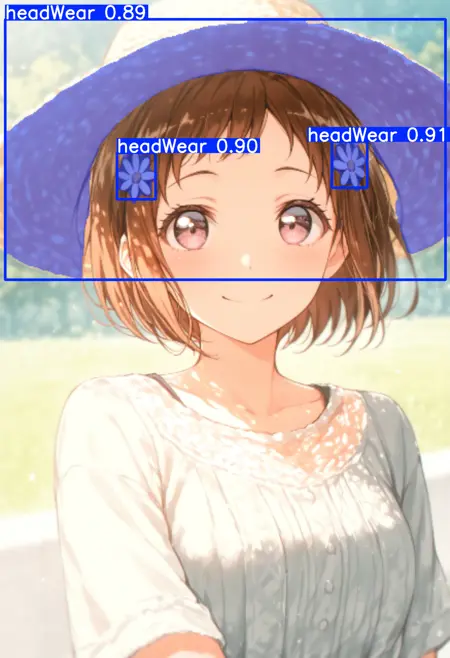 ADetailer Head Accessory Segmentation / 帽子・王冠の検知