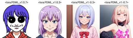 <lora:PDML_v1:0.7>,96 years old, wrinkled skin, (anime_coloring:1.2), upper body, , meme, smirk, nose, evil smile, solid circle eyes, horror (theme), what, (LORIC:1.2)