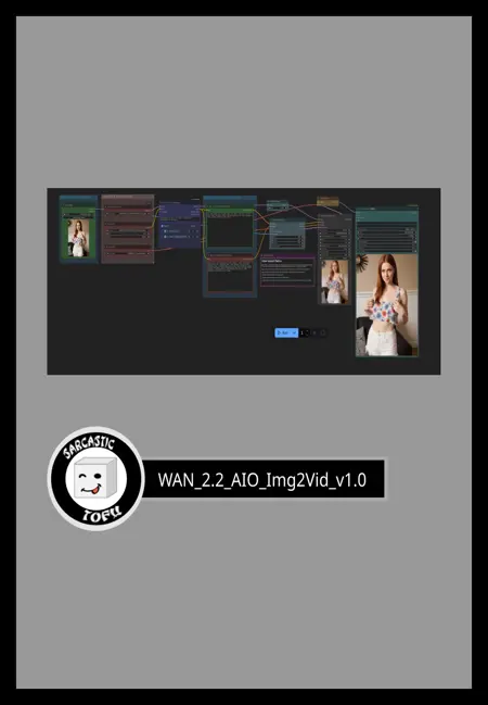 ComfyUI beginner friendly Image-to-Video WAN 2.2 Rapid All-in-One GGUF Workflow (With LORAs) by SarcasticTOFU