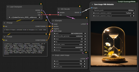 Bones : A minimalist ComfyUi workflow core for Civitai Bones v1.0