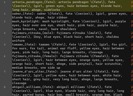 noob_danbooru_character_roll_txt fate_series.txt