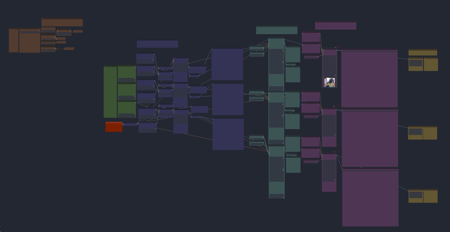 Amazing Wildcard Pony ComfyUI Workflow PonyRANDOM