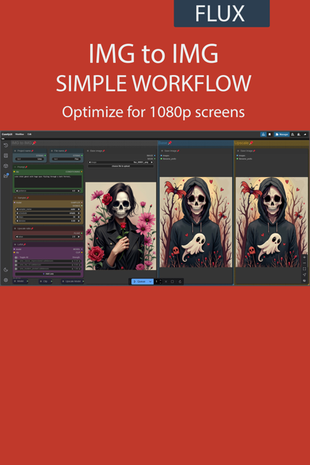 【FLUX】IMG to IMG v3.2