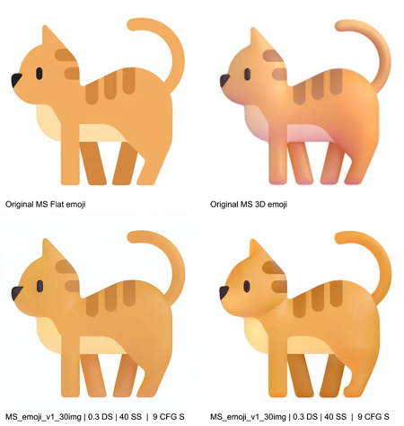 2D to 3D Emoji 850img