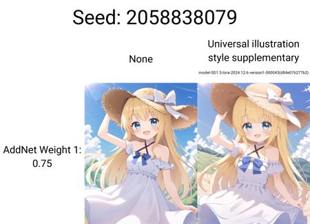 Animation illustration style supplementary model v1.0