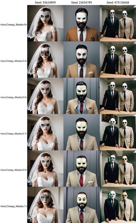 a woman in a bridal dress with a veil wear a creepy silicon mask , <lora:Creepy_Masks:0>