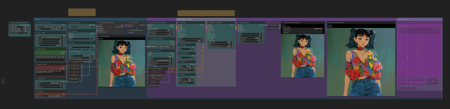 Boto's PixArt Sigma with optional SDXL Refiner v3.0