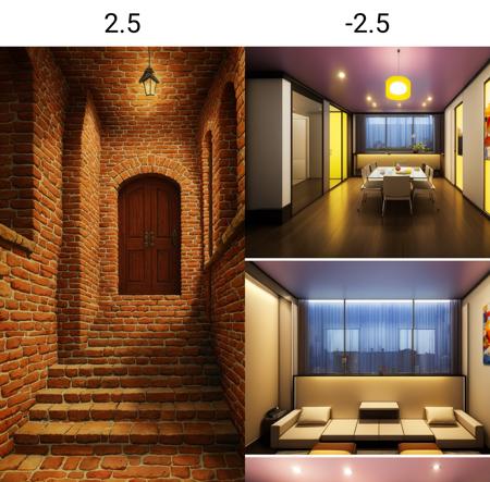 (house:1.1)
best quality,masterpiece,highly detailed,ultra-detailed,  ,<lora:neg4all_bdsqlsz_V3.5:-1>   <lora:medieval_last:2.5>
3.0,2.5,2,1.5,1,0.5,0,-1,-2,-3, (watercolor:1.16), soft lighting,