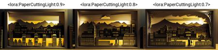 <lora:PaperCuttingLight:0.9>, (Paper Cutting:1.3), (style of Pablo Carpio:1.3)
(masterpiece, best quality:1.5), 
Pangden, Glasgow, summer,