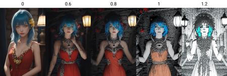 <lora:concept_master:1:INS> 1girl ,tbcc,blue hair,yellow eye,red dress,stone,lamp,flowers,((looking at viewer)), <lora:blackandwhitev2:0>