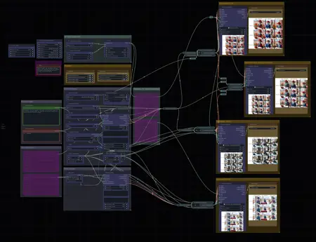 ELLA Prompt Adherence comparison plot workflow