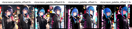 neon palette  <lora:neon_palette_offset:0>, 1girl, black hoodie, blue hair, blunt bangs, blurry, blurry background, cellphone, city, closed mouth, ear piercing, half-closed eyes, hood, hood up, hoodie, industrial piercing, letterboxed, light frown, long sleeves, looking at viewer, neon lights, phone, piercing, rain, red eyes, sidelocks, sideways glance, smartphone, solo, upper body, zipper,  ((masterpiece))