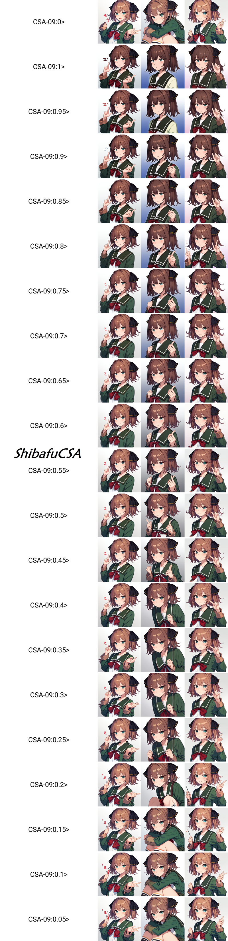 ShibafuCSA_weight.png