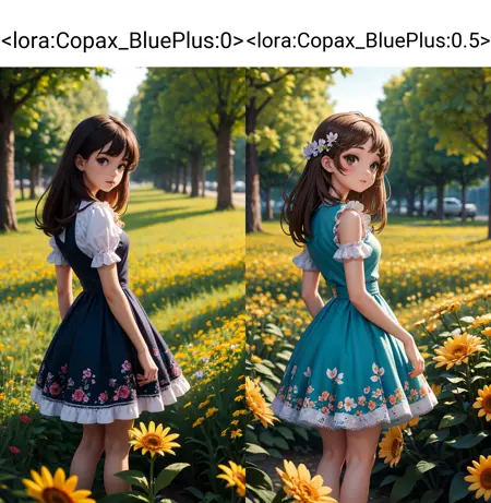 Copax BluePlus