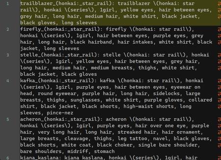 noob_danbooru_character_roll_txt honkai_series.txt