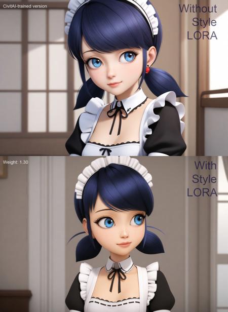 [EXPERIMENTAL ADD-ON] Keep Official 3D ML Style CivitAI-Trained