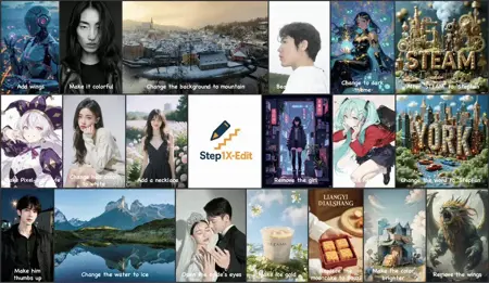 Step1X Edit GPT4o Style Image Editing