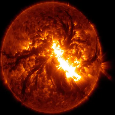 Solar Flare style XL + F1D