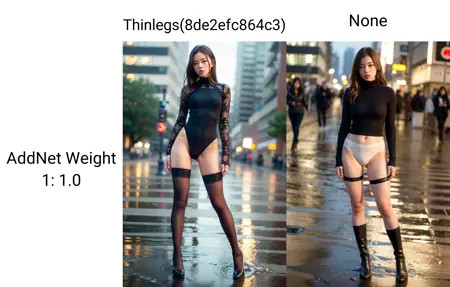 Thin legs, Narrow hips - Concept LORA