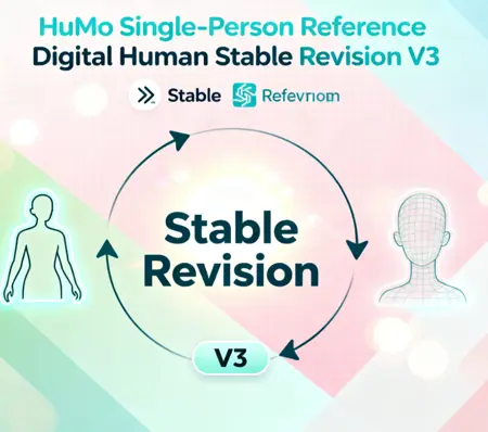 HuMo Single-Person Reference Digital Human Stable Revision V3