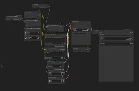 simple animateDIff SDXL DMD2