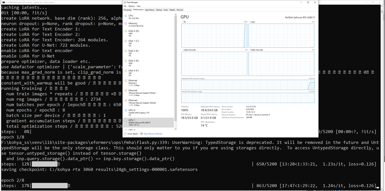 RTX 3060 and RTX 3090 TI SDXL LoRA Training Speeds