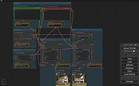 ComfyUI text to image using LoRAs