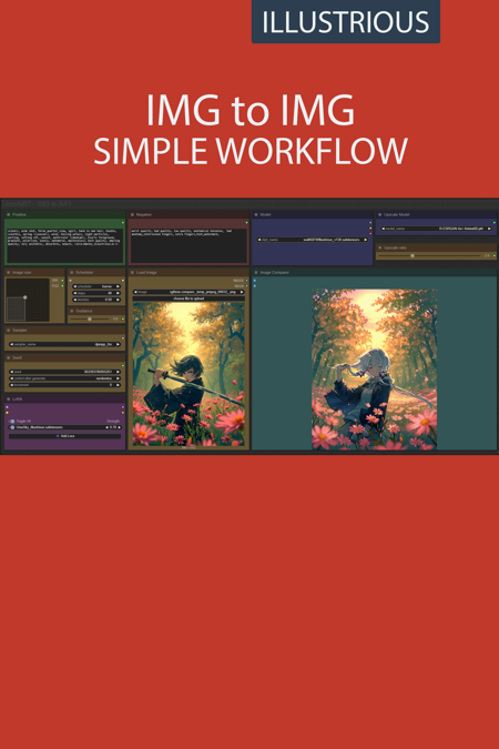 IMG to IMG simple workflow illustrious-SDXL | UPSCALE | LORA | CIVITAI Metadata v1.1