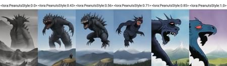 <lora:PeanutsStyle:0.0>
monster, kaiju, mountain