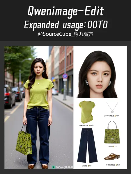 Qwen-image-Edit（OOTD）
