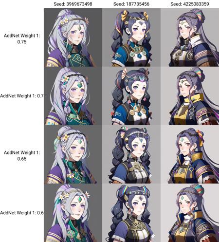 FE16, Fire Emblem, Fire Emblem Three Houses, Fire Emblem Warriors Three Hopes, simple background, grey background, light top left, Tunic, Flower Trim,1Girl, Mature female, Adult, Grandmother, (Old:1.3), Long Hair, Triple Bun, Streaked Hair, Green Hair, Purple Hair, Blush