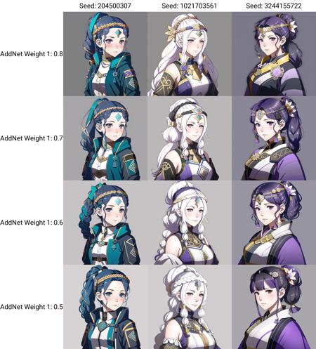 FE16, Fire Emblem, Fire Emblem Three Houses, Fire Emblem Warriors Three Hopes, simple background, grey background, light top left, Bomber Jacket, Ribbon Trim,1Girl, Loli, Teenager, Very Short Hair, Low-braided Long Hair, Two-tone Hair, Dark Blue Hair, Aqua Hair, Blush