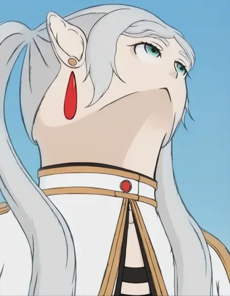 Poses : Bad perspective