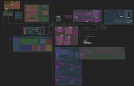 DreamBridge 🌉 — bridging anime creativity to photo realism v15.5