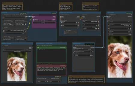 Very simple WAN 2.1 i2v ComfyUI workflow - Easy 60 FPS video from a single image!