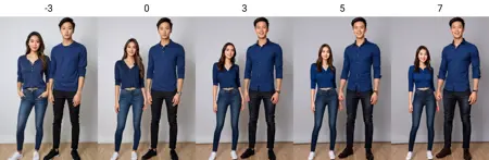 Female Height Slider - Pony/SDXL