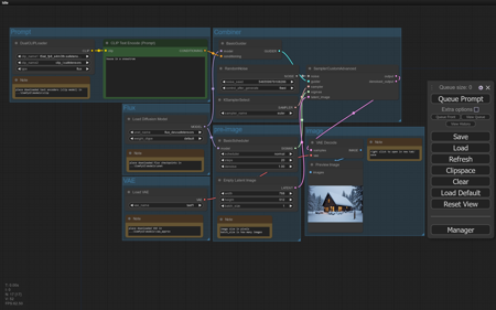 ComfyUI with Flux TXT2IMG