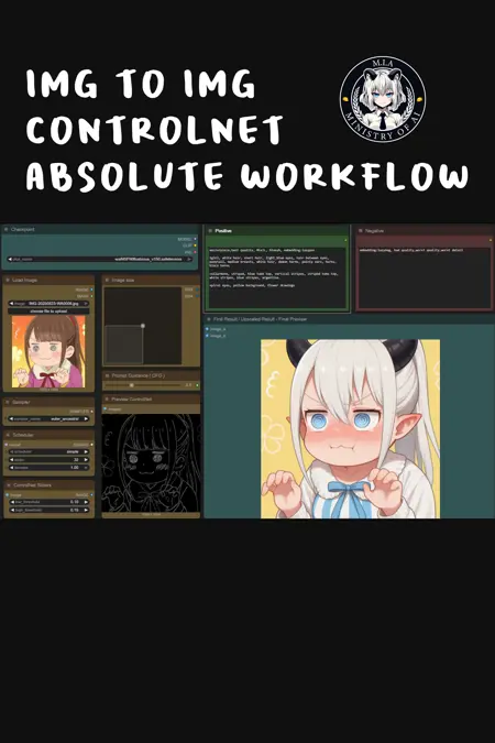 Img to Img - ControlNet - Absolute Workflow - M.I.A