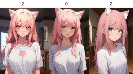 Showing ears slider